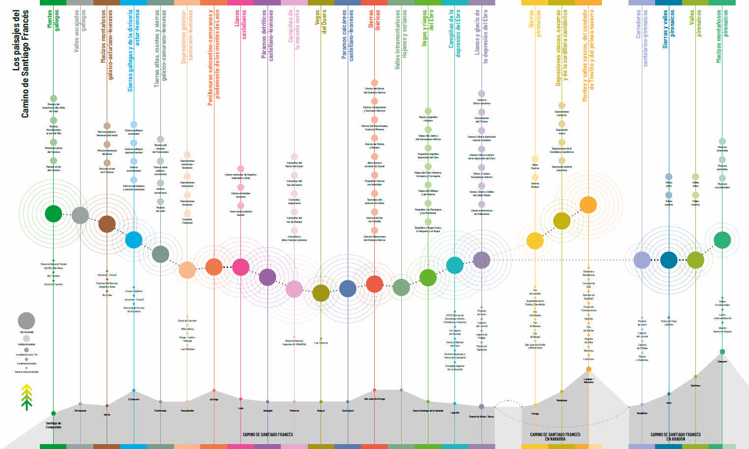 Mapa desplegable